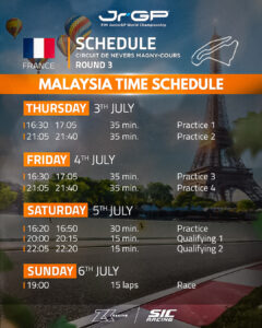 FIM-JuniorGP-World-Championship