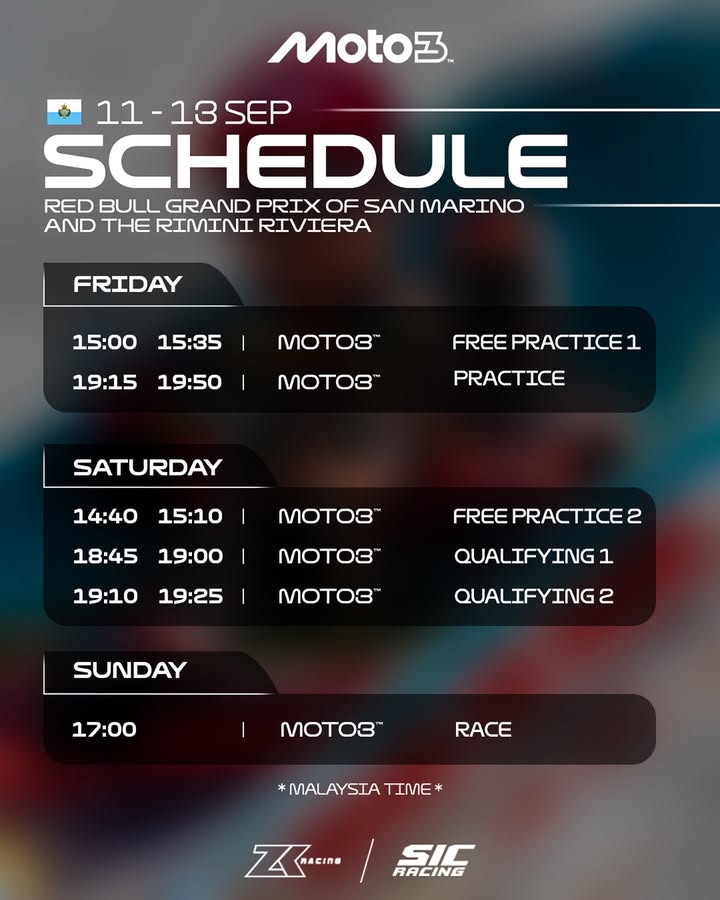 Moto3 | Rd 14 | SanMarinoGP Jadual penuh…