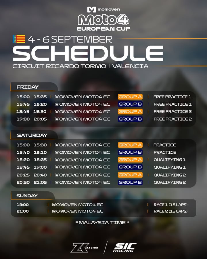 Momoven Moto4 European Cup | Rd 5 |…
