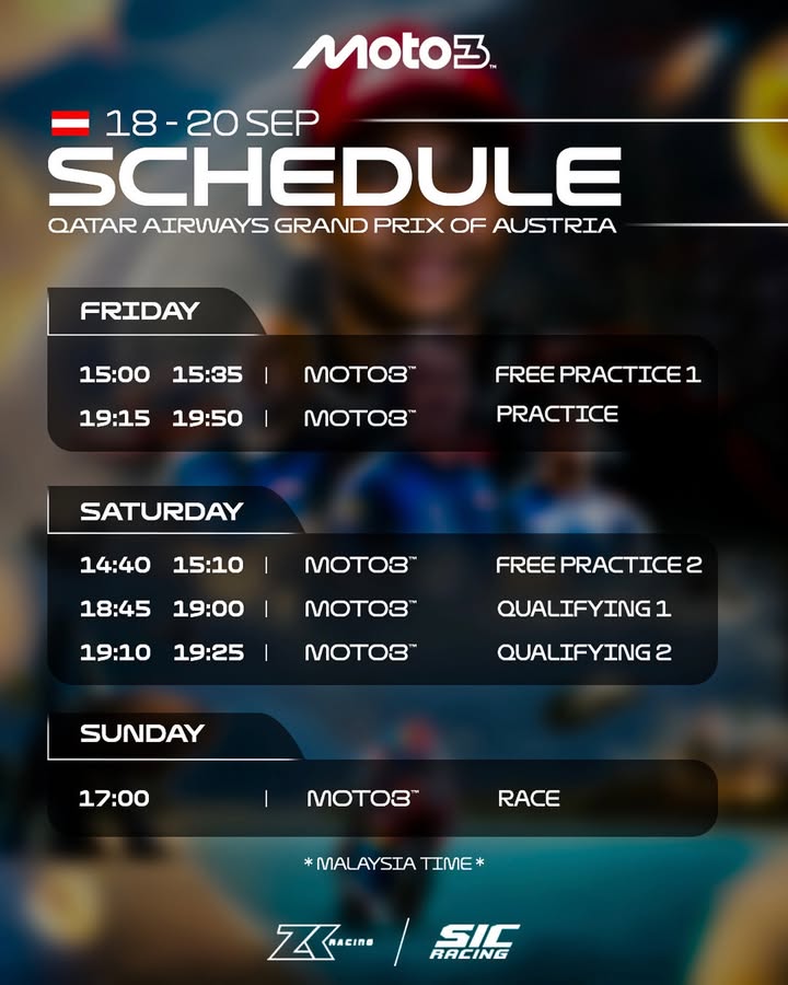 Moto3 | Rd 15 | AustrianGP Jadual penuh…