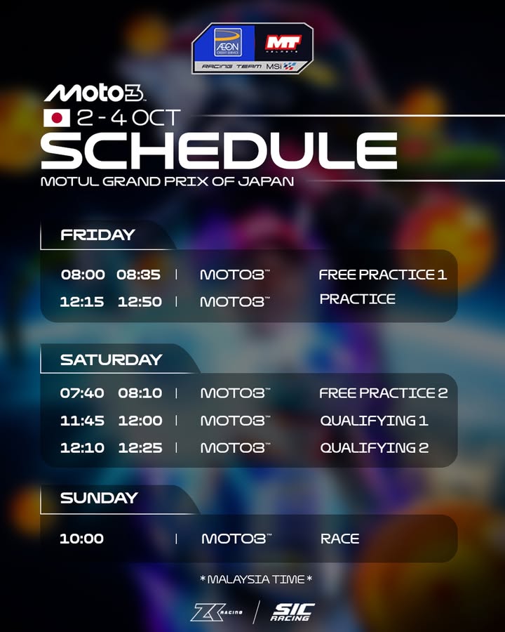 Moto3 | Rd 16 | JapaneseGP Jadual penuh…